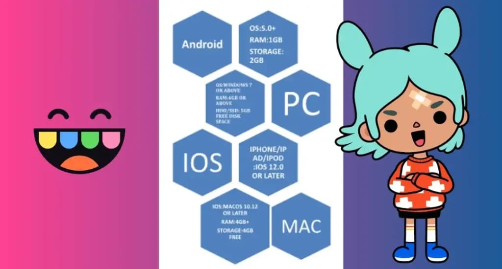Requirements to install The Toca Boca World MOD APK
