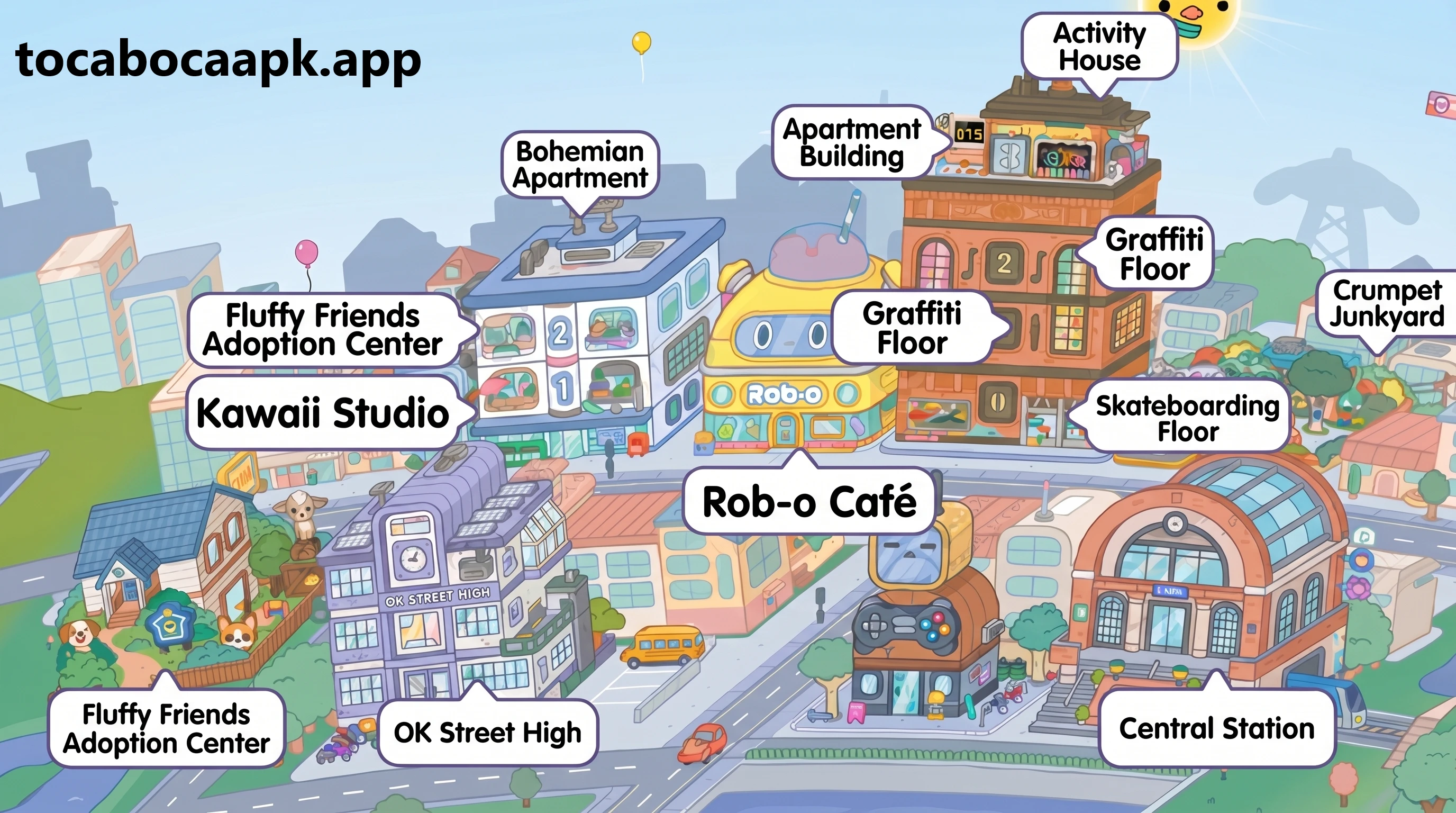 Mapa de OK Street: colégio, prédio de apartamentos, Rob-o Café, arcade, estação central, ferro-velho de Crumpets e Kawaii Studio